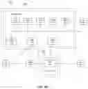 Fig. 07 - Communication network edge computing authorization