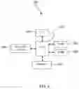 Fig. 08 - Communication network edge computing authorization