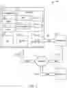 Fig. 02 - Geo-aware capture with reduced personal information disclosure
