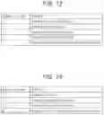Fig. 12 - INFORMATION PROCESSING DEVICE, METHOD, AND PROGRAM
