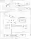 Fig. 01 - METHOD AND SYSTEM TO REMEDIATE A SECURITY ISSUE
