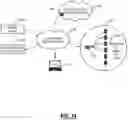 Fig. 23 - Network device identification via similarity of operation and auto-labeling