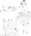 Fig. 02 - System for generating responsive actions based on unauthorized access events associated with imitation networks