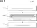Fig. 02 - Automatic generation of deceptive API endpoints