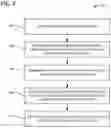 Fig. 05 - Automatic generation of deceptive API endpoints