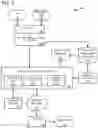 Fig. 06 - Automatic generation of deceptive API endpoints