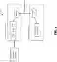 Fig. 02 - Integrated service mesh control plane management