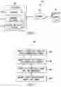 Fig. 02 - METHOD AND APPARATUS FOR DECRYPTION OF ENCRYPTED SSL DATA FROM PACKET TRACES