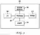Fig. 03 - METHOD AND APPARATUS FOR DECRYPTION OF ENCRYPTED SSL DATA FROM PACKET TRACES