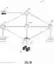 Fig. 03 - Cloud access security broker user interface systems and methods