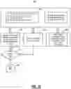 Fig. 15 - Cloud access security broker user interface systems and methods