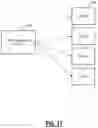 Fig. 17 - Cloud access security broker user interface systems and methods