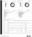 Fig. 24 - Cloud access security broker user interface systems and methods