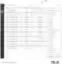 Fig. 27 - Cloud access security broker user interface systems and methods