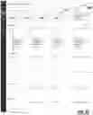 Fig. 29 - Cloud access security broker user interface systems and methods