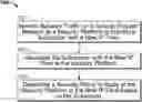 Fig. 01 - Dynamic per subscriber policy enablement for security platforms within service provider network environments