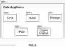 Fig. 06 - Dynamic per subscriber policy enablement for security platforms within service provider network environments