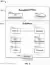 Fig. 07 - Dynamic per subscriber policy enablement for security platforms within service provider network environments