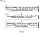 Fig. 08 - Dynamic per subscriber policy enablement for security platforms within service provider network environments