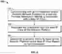 Fig. 10 - Dynamic per subscriber policy enablement for security platforms within service provider network environments
