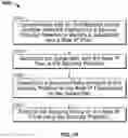 Fig. 11 - Dynamic per subscriber policy enablement for security platforms within service provider network environments