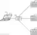 Fig. 01 - Protecting web applications from untrusted endpoints using remote browser isolation