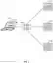 Fig. 02 - Protecting web applications from untrusted endpoints using remote browser isolation