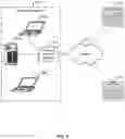 Fig. 06 - Protecting web applications from untrusted endpoints using remote browser isolation