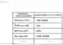 Fig. 03 - Call processing server, call processing method, and call processing program