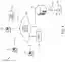 Fig. 05 - Private cellular network for seamless extension of accessibility of PBX devices to remote devices