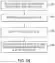 Fig. 10 - Private cellular network for seamless extension of accessibility of PBX devices to remote devices