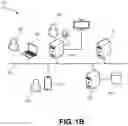 Fig. 03 - Ambient, ad hoc, multimedia collaboration in a group-based communication system