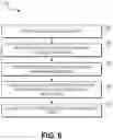 Fig. 09 - AMBIENT, AD HOC, MULTIMEDIA COLLABORATION IN A GROUP-BASED COMMUNICATION SYSTEM