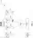 Fig. 02 - Determining and managing social interaction options in social networking environments