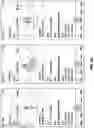 Fig. 11 - Method and system for proximity-based contact transfer