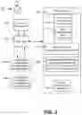 Fig. 03 - Expiration of data streams for application programs in a streaming data storage platform