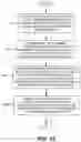 Fig. 13 - Expiration of data streams for application programs in a streaming data storage platform