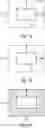 Fig. 08 - Spatially unequal streaming