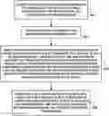 Fig. 01 - Use of in-band metadata as basis to access reference fingerprints to facilitate content-related action