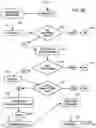 Fig. 14 - METHOD AND SYSTEM FOR ESTABLISHING A WEB-BASED VIRTUAL MODULE DESKTOP FOR SOFTWARE MODULE SELECTION AND EXECUTING THE SYSTEM