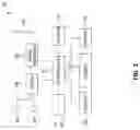 Fig. 02 - METHOD AND APPARATUS FOR DYNAMIC WORKFLOW TASK MANAGEMENT