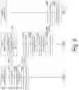 Fig. 08 - Sensor node, server apparatus, identification system, method and program