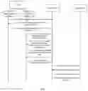 Fig. 04 - METHOD AND PROXY SERVER FOR ESTABLISHING COMMUNICATION CONNECTION