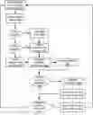 Fig. 01 - SYSTEMS AND METHODS FOR REAL-TIME TRACKING OF CLIENT DATA ACCESS