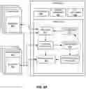 Fig. 05 - SYSTEMS AND METHODS FOR REAL-TIME TRACKING OF CLIENT DATA ACCESS