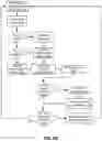 Fig. 06 - SYSTEMS AND METHODS FOR REAL-TIME TRACKING OF CLIENT DATA ACCESS