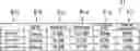 Fig. 01 - Service allocation selection method and service allocation selection program