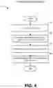 Fig. 05 - Configuration of event data communication in computer networks