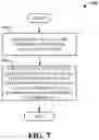 Fig. 08 - Separating intended and non-intended browsing traffic in browsing history