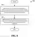 Fig. 09 - Separating intended and non-intended browsing traffic in browsing history